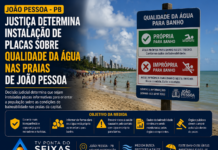 Justiça determina instalação de placas sobre qualidade da água nas praias de João Pessoa
