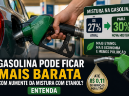 Gasolina pode ficar mais barata com aumento da mistura com etanol? Entenda