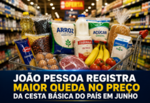 JOÃO PESSOA REGISTRA MAIOR QUEDA NO PREÇO DA CESTA BÁSICA DO PAÍS EM JUNHO