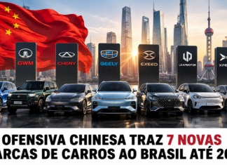 Ofensiva chinesa traz 7 novas marcas de carros ao Brasil até 2028